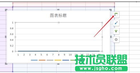 wps表格中图表怎么设置x坐标值