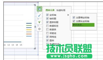 wps表格中图表怎么设置x坐标值