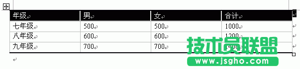 WPS文字制作三线表教程