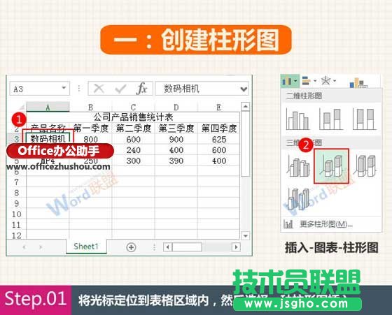 Excel中四种常用类型图表的创建方法