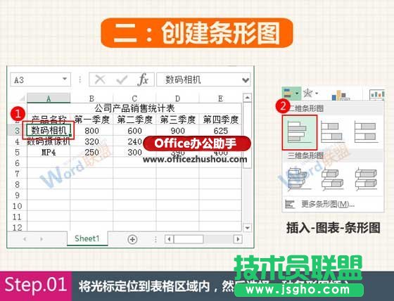 Excel中四种常用类型图表的创建方法
