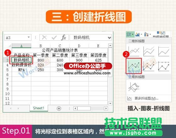 Excel中四种常用类型图表的创建方法