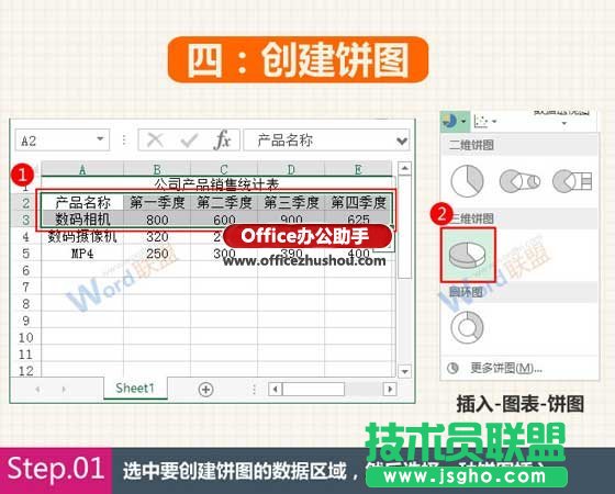 Excel中四种常用类型图表的创建方法