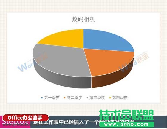 Excel中四种常用类型图表的创建方法