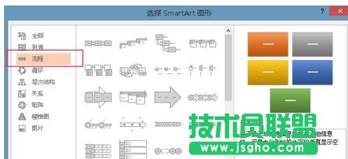 ppt制作流程图的方法