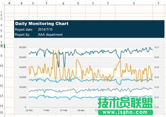 Excel如何设计一款心电图样式的图表