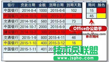 使用Excel实现自动到期提醒的方法