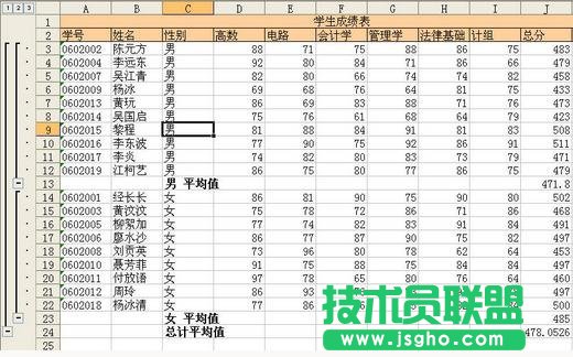Excel表格怎么进行分类汇总