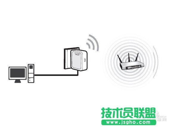 Client（客户端）模式