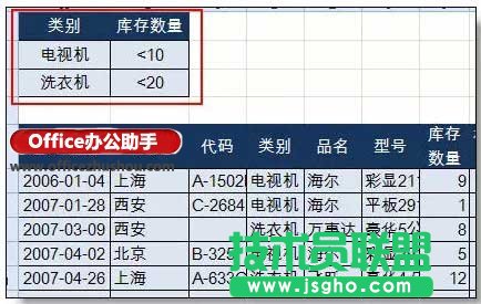 Excel高级筛选