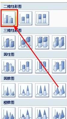 ppt怎么制作柱状图