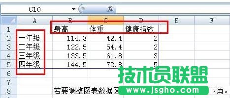 ppt怎么制作柱状图