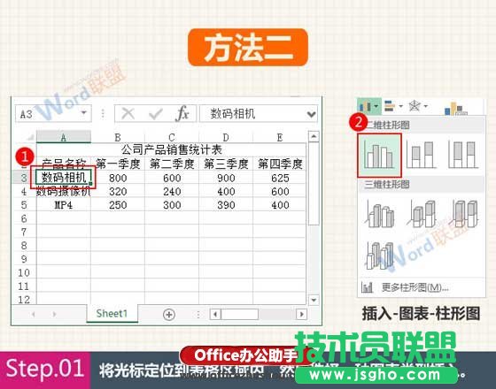 Excel中创建组合图表