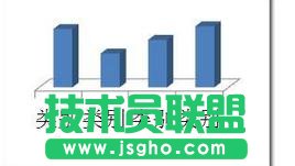 ppt怎么制作透明柱形图形  三联