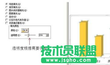 ppt怎么制作透明柱形图形