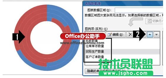 使用Excel制作漂亮的动态圆环图表