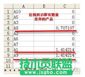 两个excel表格核对的方法