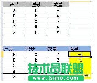 两个excel表格核对的方法