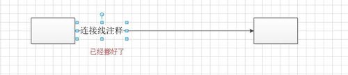 visio2010怎么调节连接线连接文本的位置?