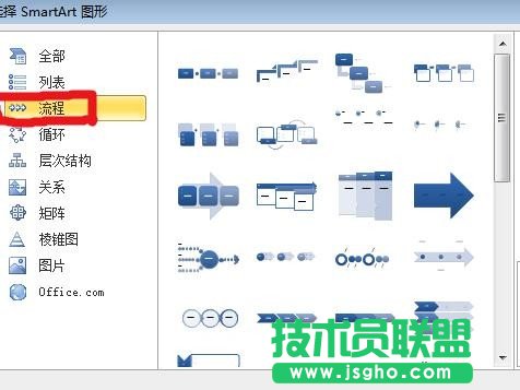 ppt怎么制作流程图