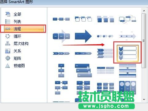 ppt怎么制作流程图