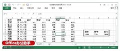 如何快速复制Excel表格中筛选的结果