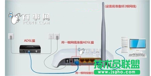 猫能连上路由器连不上怎么回事？