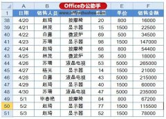 如何快速实现Excel数据的汇总与排名