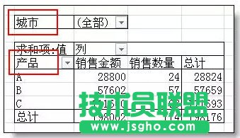 多个excel表格合并汇总
