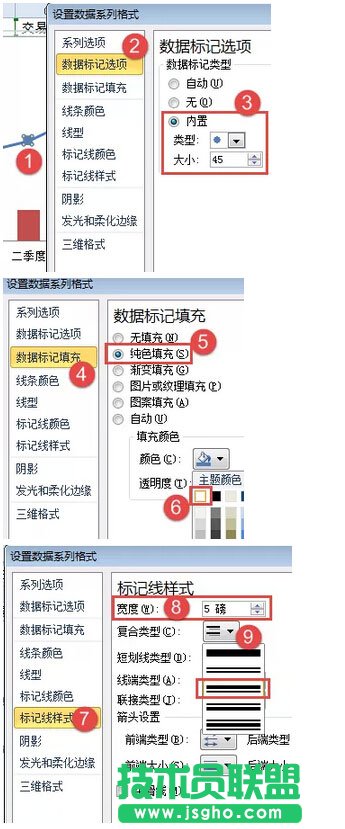 使用Excel绘制漂亮的折线图