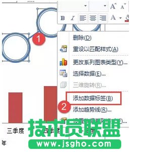 使用Excel绘制漂亮的折线图