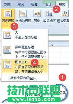 使用Excel绘制漂亮的折线图