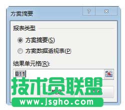 实例介绍Excel方案管理器的使用方法