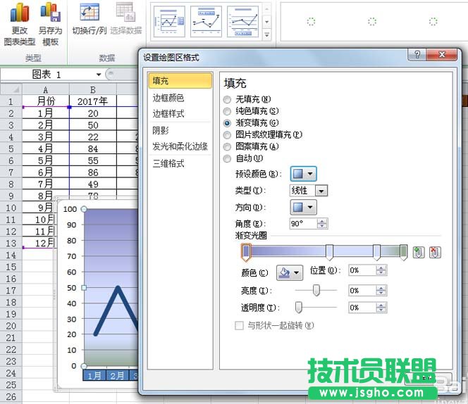 excel折线图怎么设置不同颜色显示