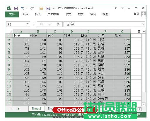 在Excel表格中按行对数据排序的方法