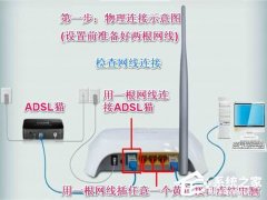 Win7宽带连接找不到netcfg.hlp怎么办？