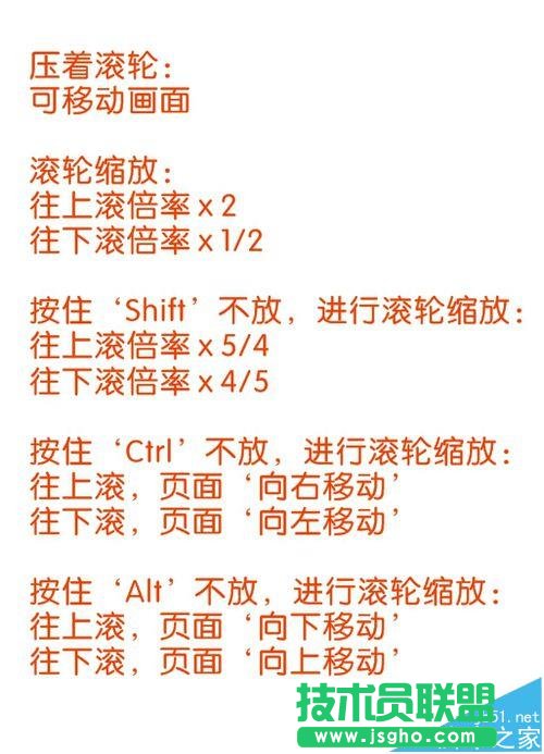 CorelDRAWX4怎么禁止使用鼠标滚轮缩放功能?   三联