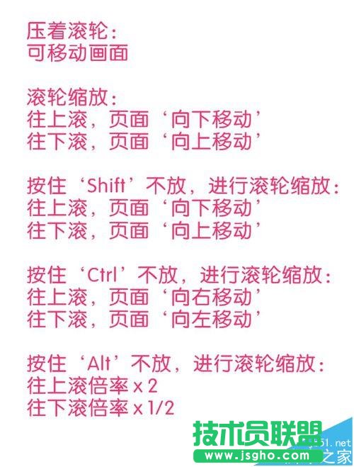 CorelDRAWX4怎么禁止使用鼠标滚轮缩放功能?