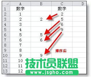 excel数据核对新方法