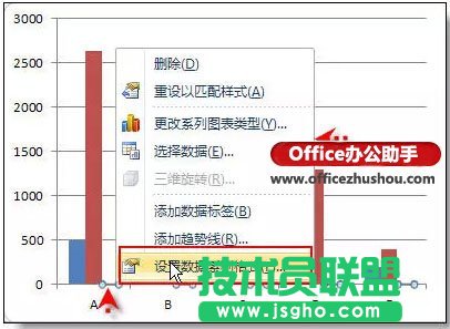实例讲解在excel柱形图上添加折线图的方法