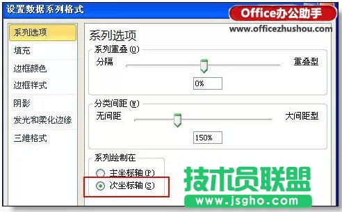 实例讲解在excel柱形图上添加折线图的方法