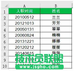 Excel表格中分列功能详解