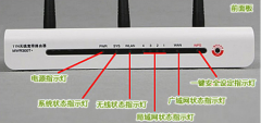 路由器指示灯有哪些含义