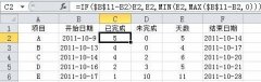 excel如何制作横道图