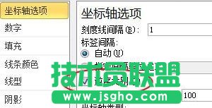 Excel2010绘制横道图