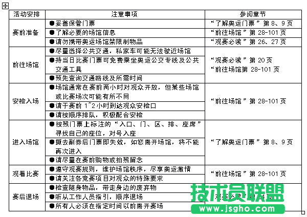 WPS文字巧设边框底纹制作圆弧表头教程