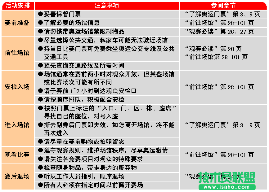 WPS文字巧设边框底纹制作圆弧表头教程