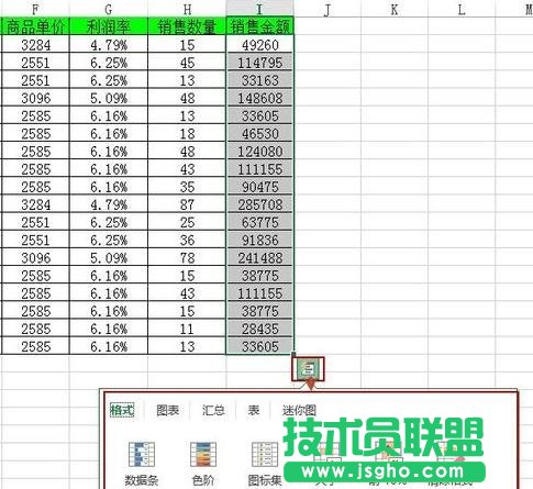 excel如何实现数据的快速分析