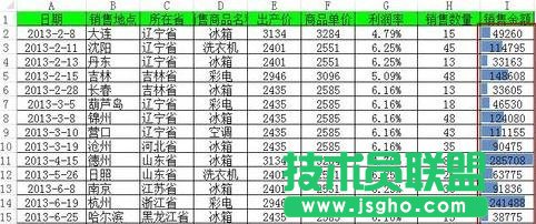 excel如何实现数据的快速分析