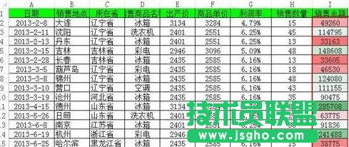 excel如何实现数据的快速分析